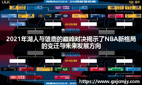 2021年湖人与雄鹿的巅峰对决揭示了NBA新格局的变迁与未来发展方向